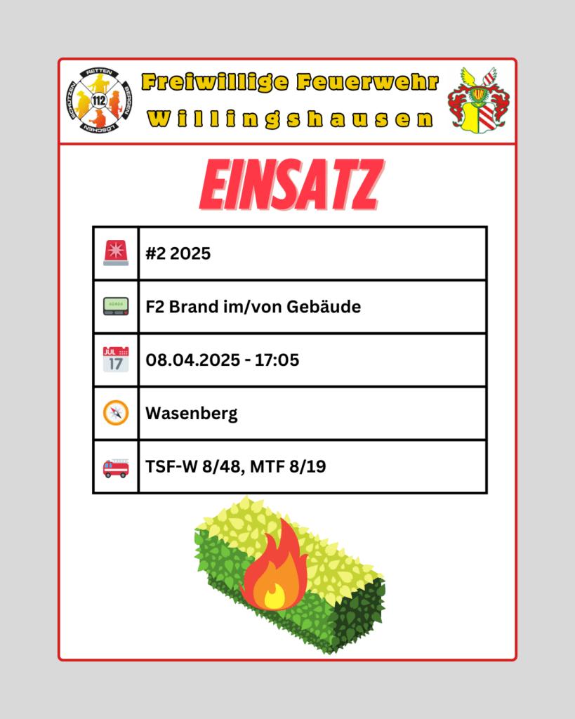 🚨 Einsatz: #2 2025 &#8211; F2 Brand im/von Gebäude