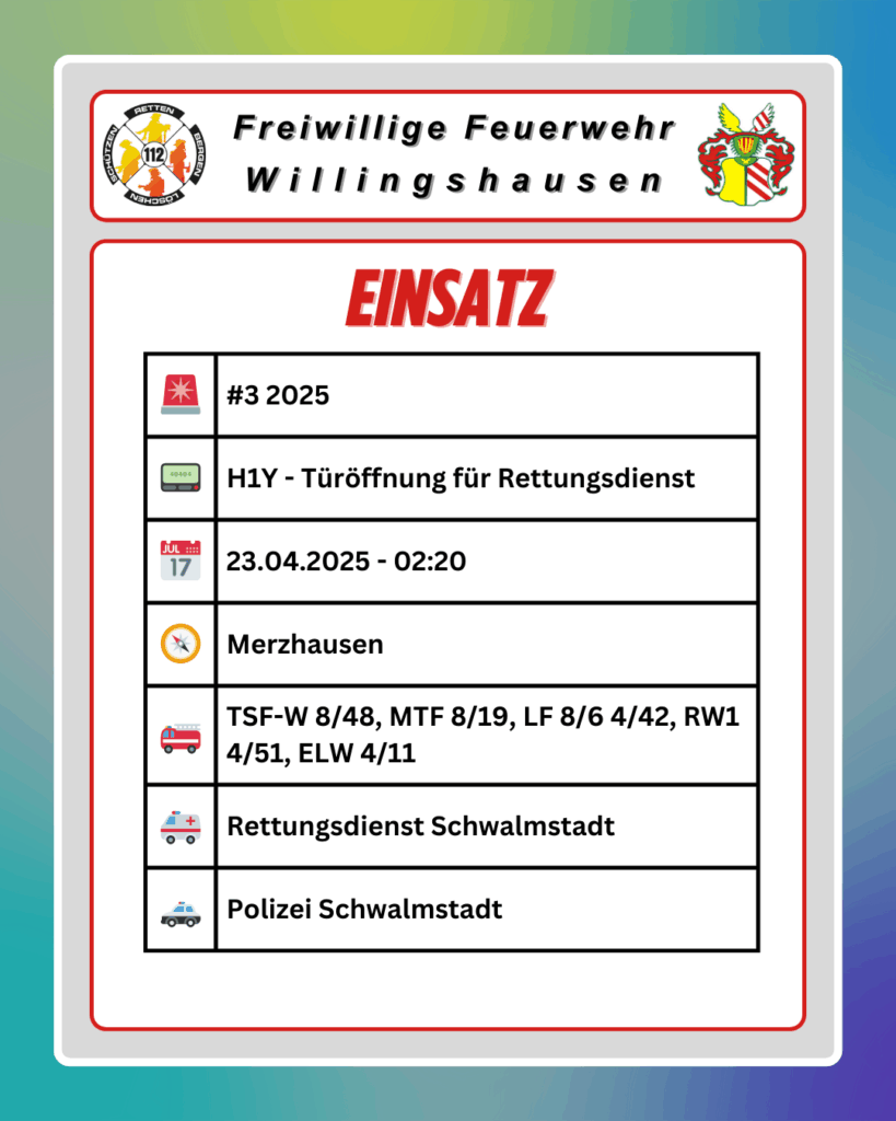 🚨 Einsatz: #3 2025 &#8211; H1Y &#8211; Türöffnung für Rettungsdienst
