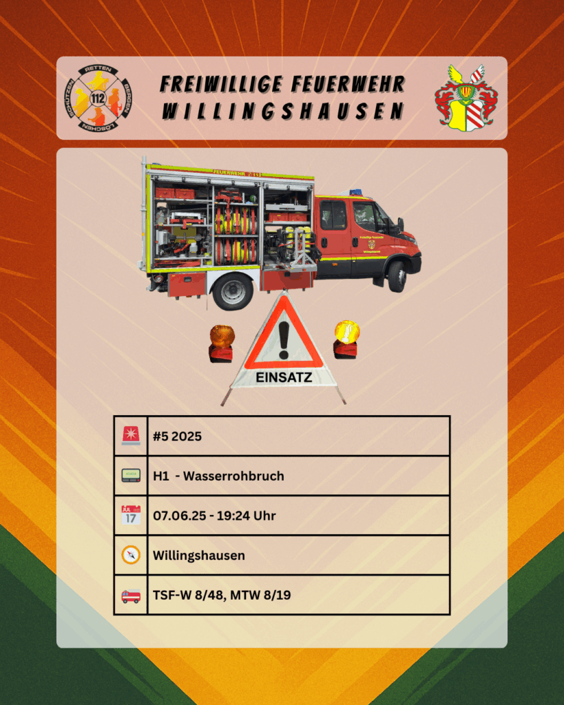 🚨 Einsatz: #5 2025 &#8211; H1 &#8211; Wasserrohrbruch