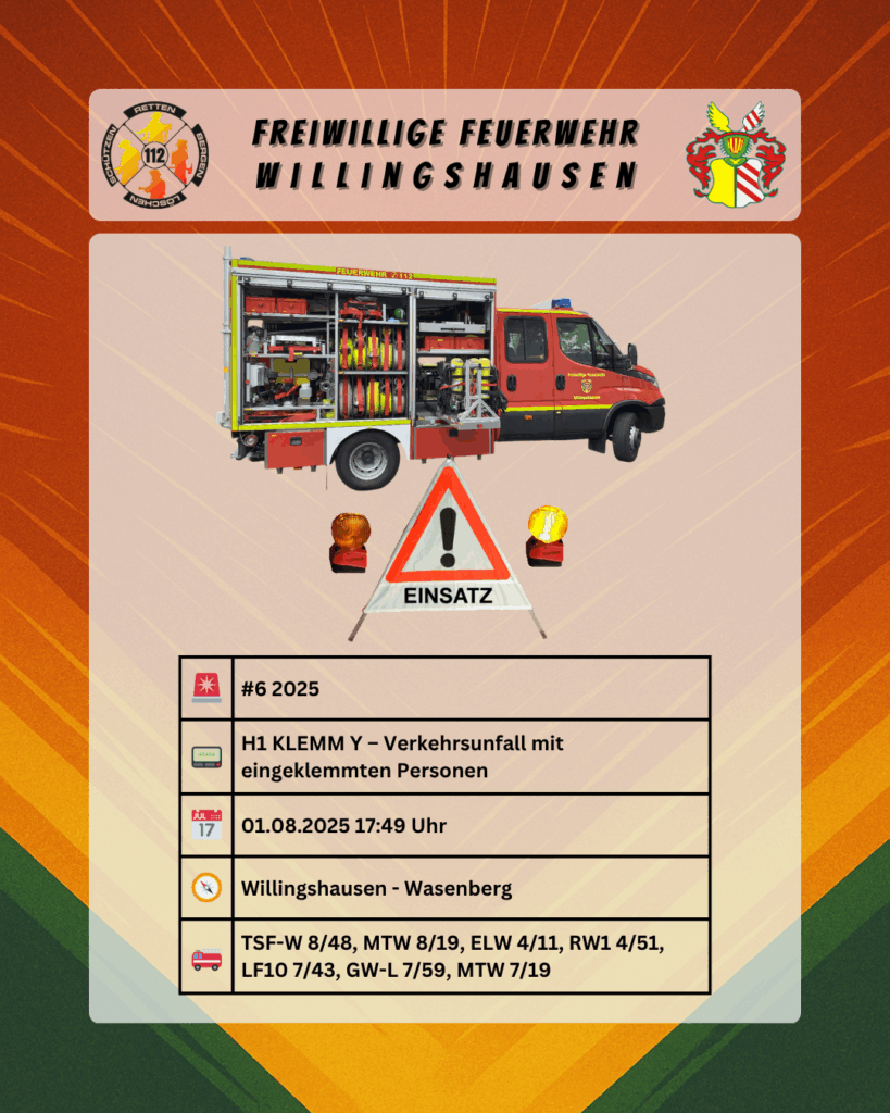 🚨 Einsatz: #6/2025 – H1 KLEMM Y – Verkehrsunfall mit eingeklemmten Personen 🚨
